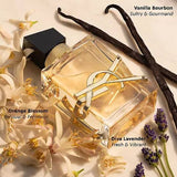 YSL LIBRE 3 PCS SET WITH 1.7 EDP.....